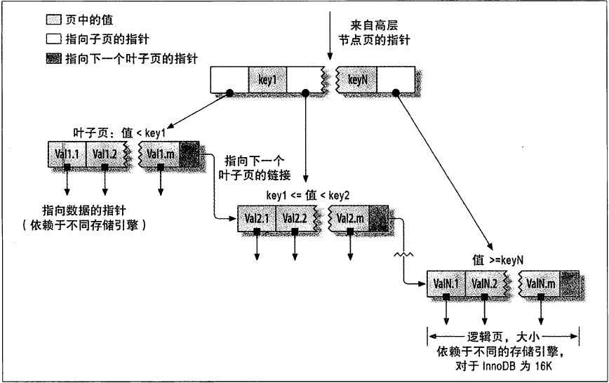 下载.png