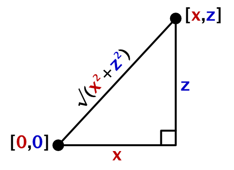 pythagorean-theorem.png